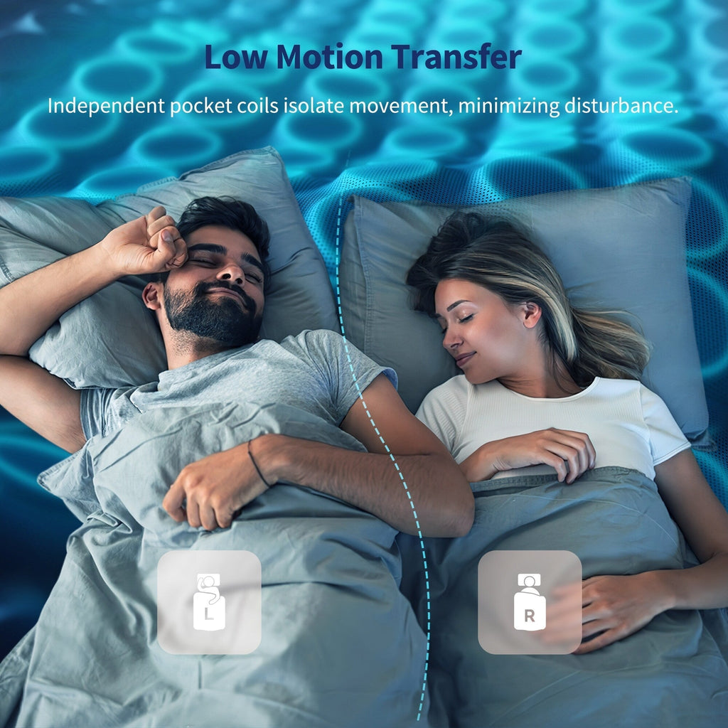 Matelas en mousse à mémoire de forme hybride 10 po – Soutien ferme moyen avec ressorts renforcés pour le soulagement de la pression, certifié CertiPUR-US
