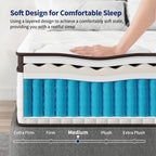Matelas en mousse à mémoire de forme hybride 10 po – Soutien ferme moyen avec ressorts renforcés pour le soulagement de la pression, certifié CertiPUR-US