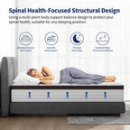Matelas en mousse à mémoire de forme hybride 10 po – Soutien ferme moyen avec ressorts renforcés pour le soulagement de la pression, certifié CertiPUR-US