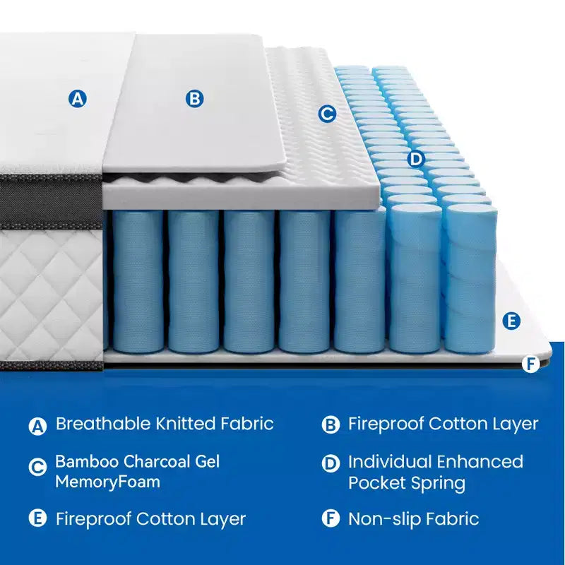 Matelas Hybride Swedrea, Mousse à Mémoire de Forme Respirante Refroidissante (Fermeté Moyenne), en Boîte, Blanc
