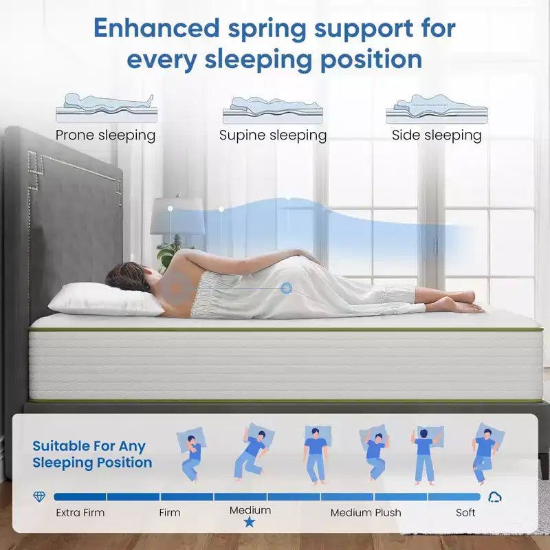 Matelas Hybride Swedrea, Mousse à Mémoire de Forme Respirante Refroidissante (Fermeté Moyenne), en Boîte, Blanc