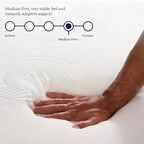 Le matelas en mousse à gel Purple Mattress 9.25 Medium avec 2 grilles GelFlex, blanc