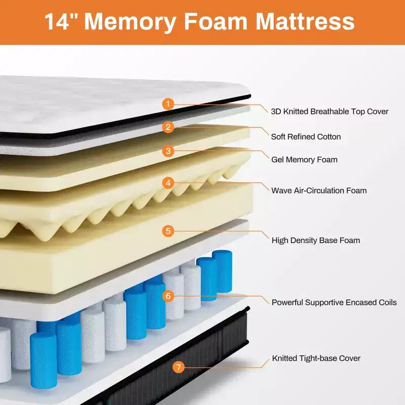 Matelas King de 14 pouces, matelas hybride en mousse à mémoire de forme et gel dans une boîte, soutien à ressorts ensachés avec isolation des mouvements et soulagement de la pression, fermeté moyenne, CertiPUR-US