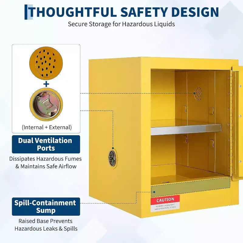 COZONY Armoire de Rangement Ignifuge 4 Gallons, Armoire de Sécurité Ignifuge avec Étagères Réglables, Portes à Fermeture Manuelle, Construction en Acier Galvanisé 17 x 17 x 22
