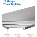 Coolmee Table de préparation et de travail robuste en acier inoxydable, table commerciale NSF avec étagère inférieure réglable pour cuisine, restaurant, maison, garage