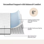 Matelas Atlas Twin 6 à ressorts, housse respirante, fermeté moyenne