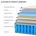 Matelas hybride en mousse à mémoire de forme gel de 12 pouces, livré en boîte