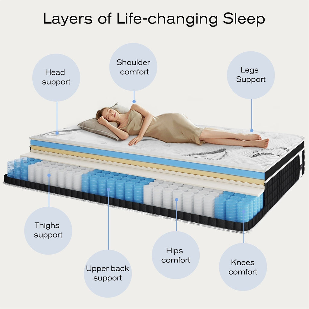 Matelas hybride en mousse à mémoire de forme gel de 12 pouces, livré en boîte