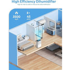 Déshumidificateur de 325 m² pour sous-sols, maisons, grandes pièces et chambres à coucher, déshumidificateur de garage à faible niveau sonore
